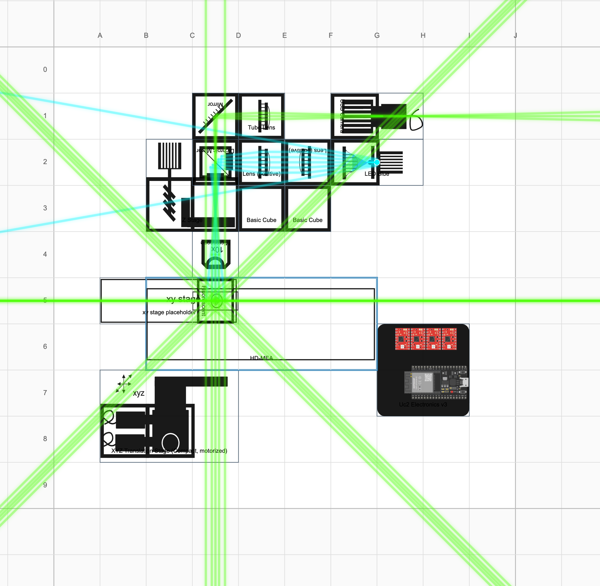 Fluorescence microscope